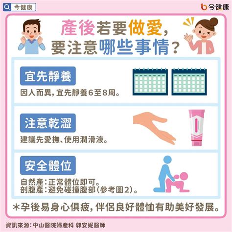 懷孕性愛|懷孕能不能做愛？ 